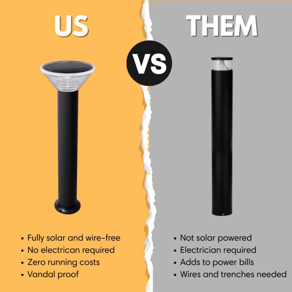 Aluxium STRATA Solar Bollard-Ozlighting-Ozlighting.com.au